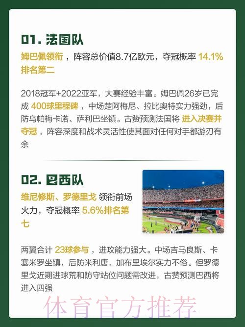 世界杯预测官方 世界杯预测官方