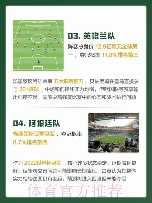 世界杯预测官方 世界杯预测官方