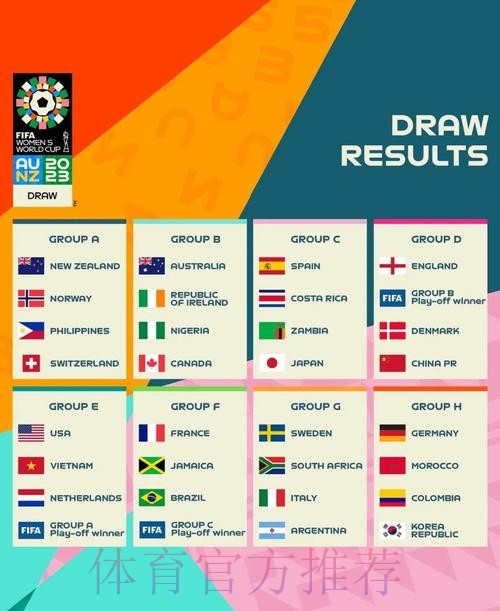 全球世界杯预测排行入口地址指南 全球世界杯预测排行入口地址指南